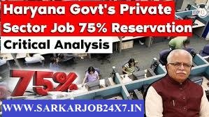 Haryana 75% Private Sector Reservation